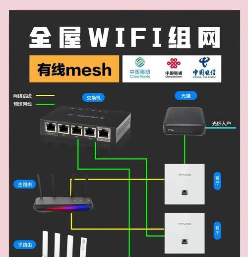 AP线插交换机上插法是什么？如何正确连接？
