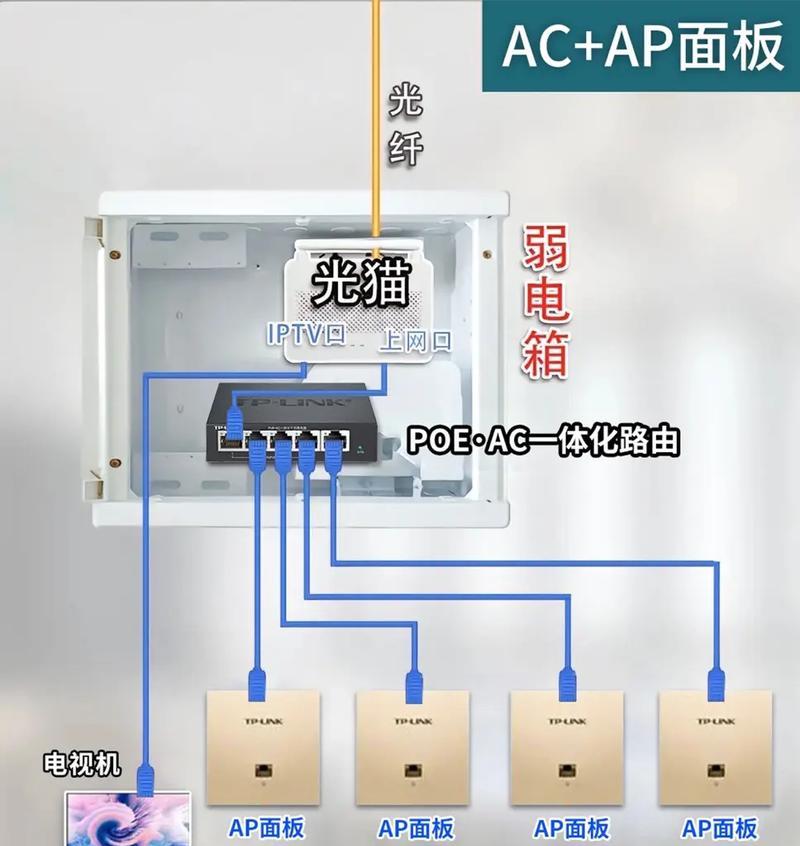 AP线插交换机上插法是什么？如何正确连接？
