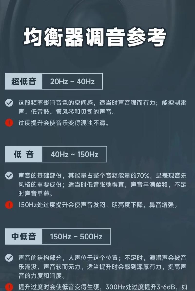 低配音响如何达到最佳效果？技巧和方法有哪些？