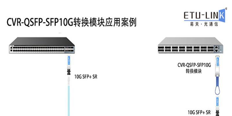 光模块交换机双模连接方法是什么？如何配置？