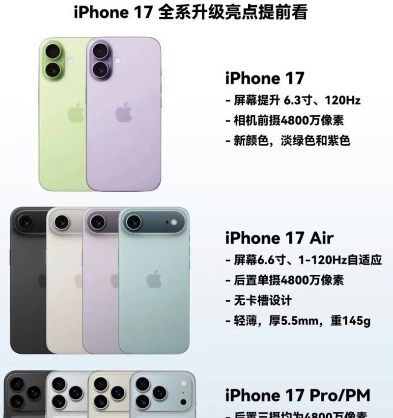iPhone17全系配置解析！一文看懂