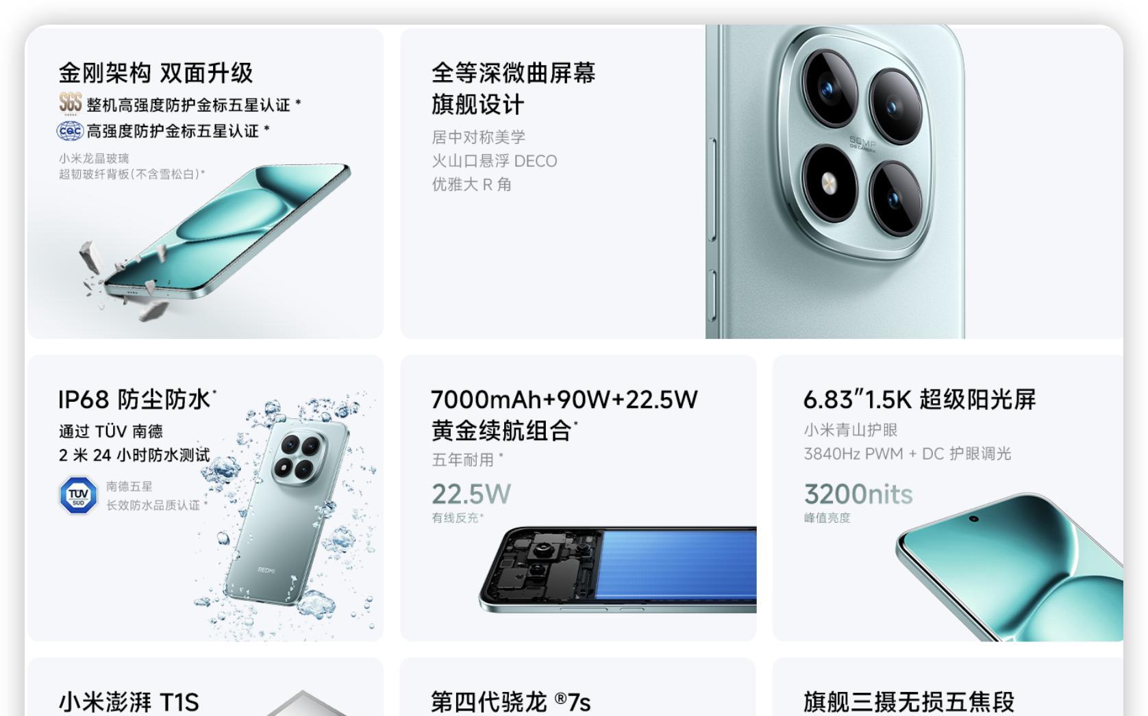 差价300左右，红米Note15Pro+和14Pro+如何选？还是买新不买旧吗