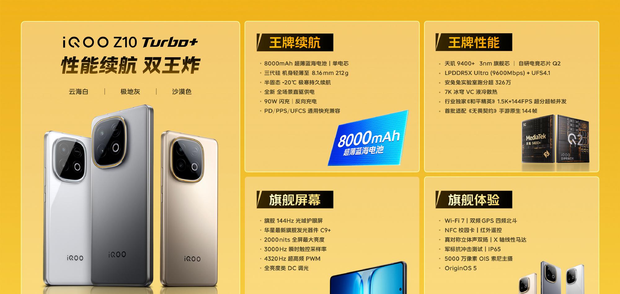 预算2000左右！iQOOZ10Turbo+还是红米K80至尊版？答案来了