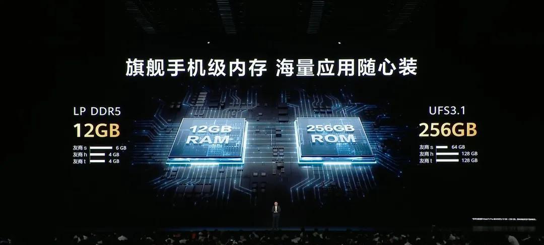 华为重磅官宣：9月12日，正式开售！