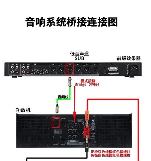依维柯音响接口加装步骤是什么？