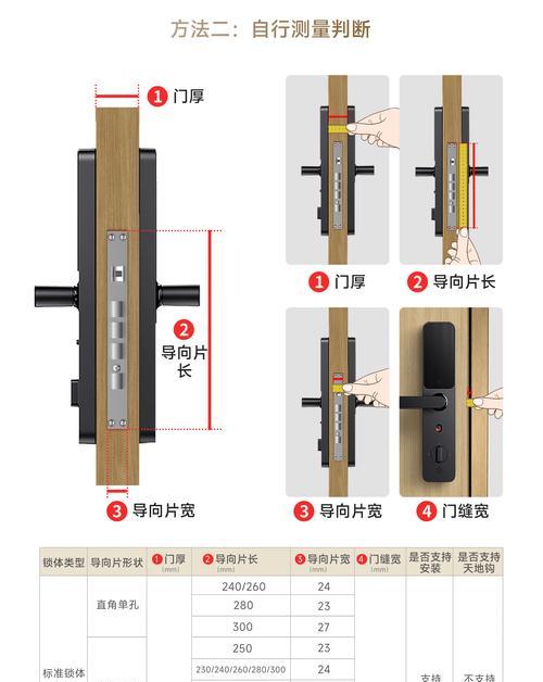 智能门锁插头对接步骤是什么？需要注意什么？