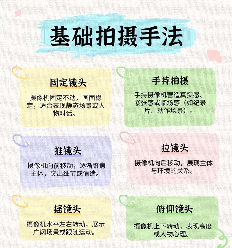 摄像头视角怎么调正反？操作步骤是什么？