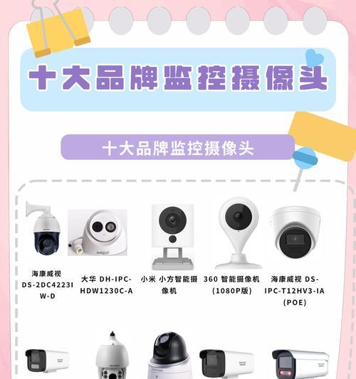 黑鹰集团摄像头使用方法是什么？有什么特点？